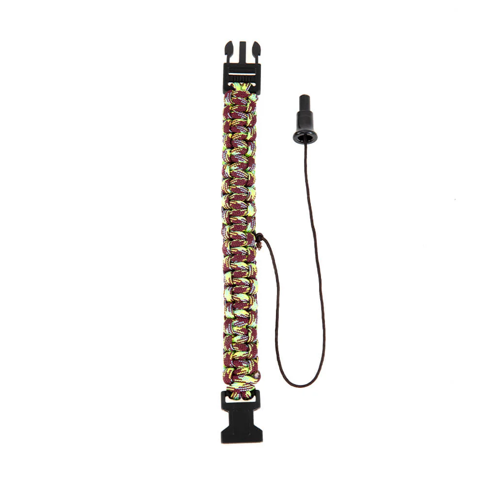 Wristband Kill Switch - Image 3