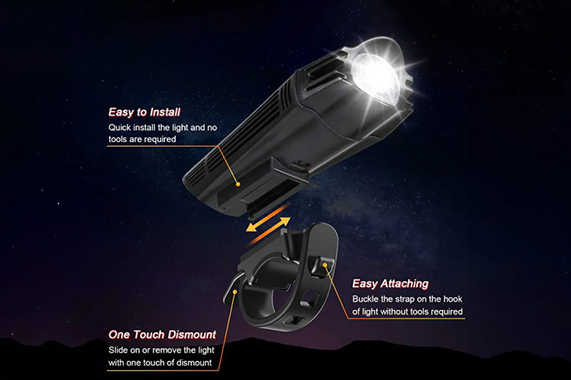 USB Rechargeable Front and Rear Light - Image 3